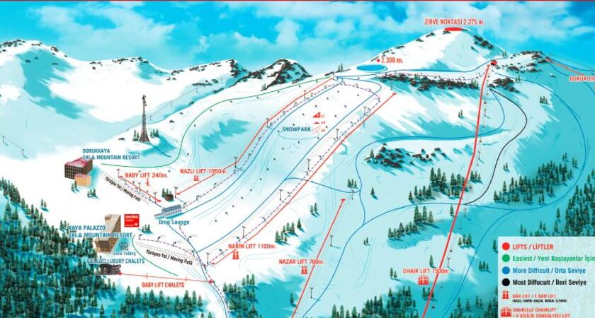 DorukKaya Ski & Mountain Resort